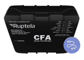 Ruptela