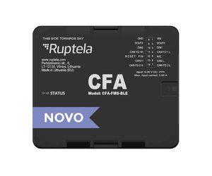Ruptela